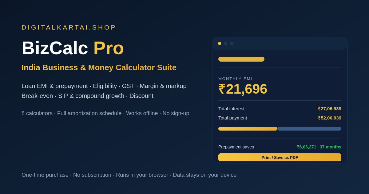 BizCalc Pro — India Business and Money Calculator Suite