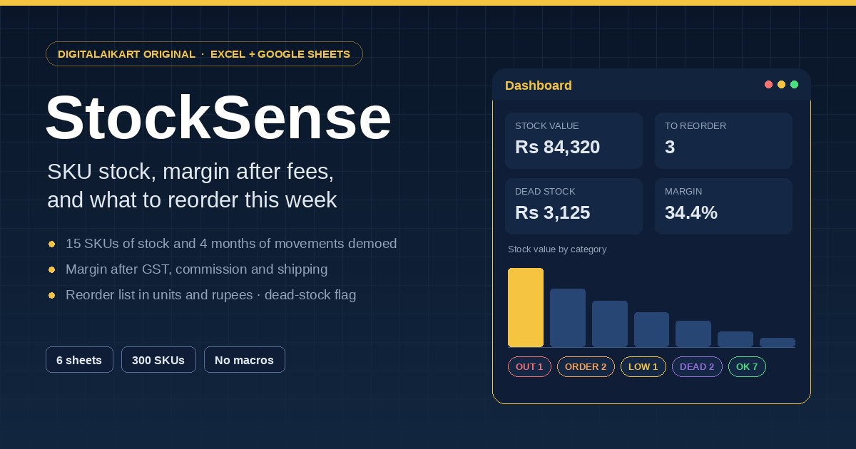 StockSense — inventory, margin and reorder spreadsheet for Indian online sellers
