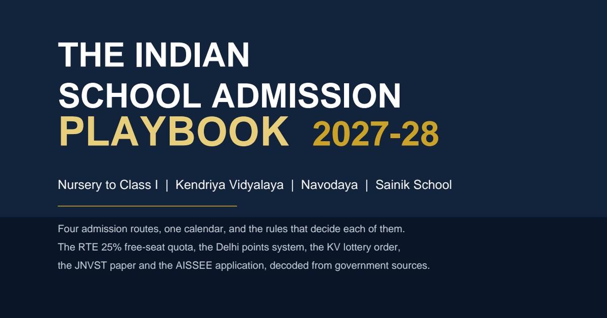 The Indian School Admission Playbook 2027-28 — cover